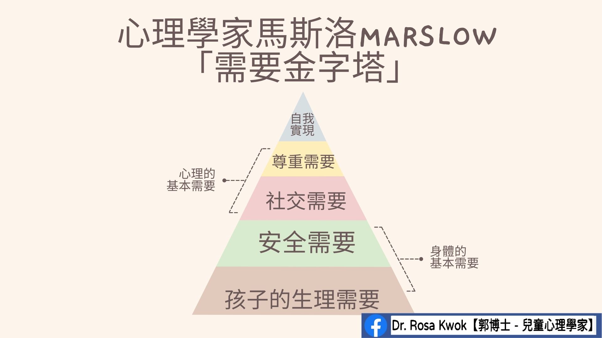 Pastel Pyramid Diagram Purpose in Life Instagram Post Presentation 169